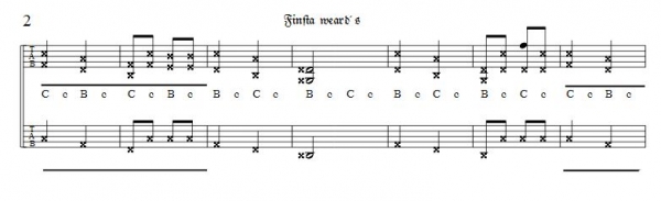 Tirolerische Akkordeon & Harmonika Stückln