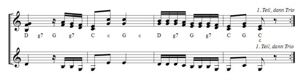 Tirolerische Akkordeon & Harmonika Stückln